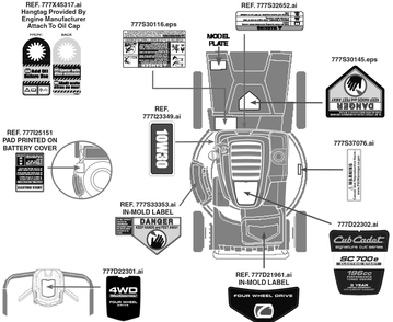Part Location Diagram of 777D22302 MTD LABEL-ENGINE 196CC
